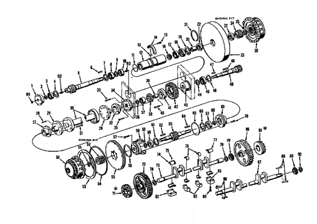 Drive Double Geared Twin End (Shaft Mounted) BCN Technical Services