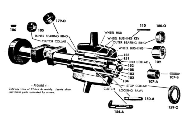 Bliss Rolling Key Clutch 1933 - Bcn Technical Services