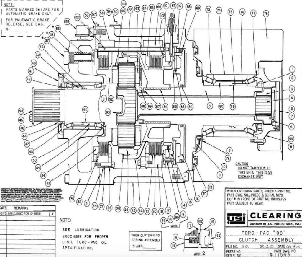 Torc-Pac 90 - BCN Technical Services